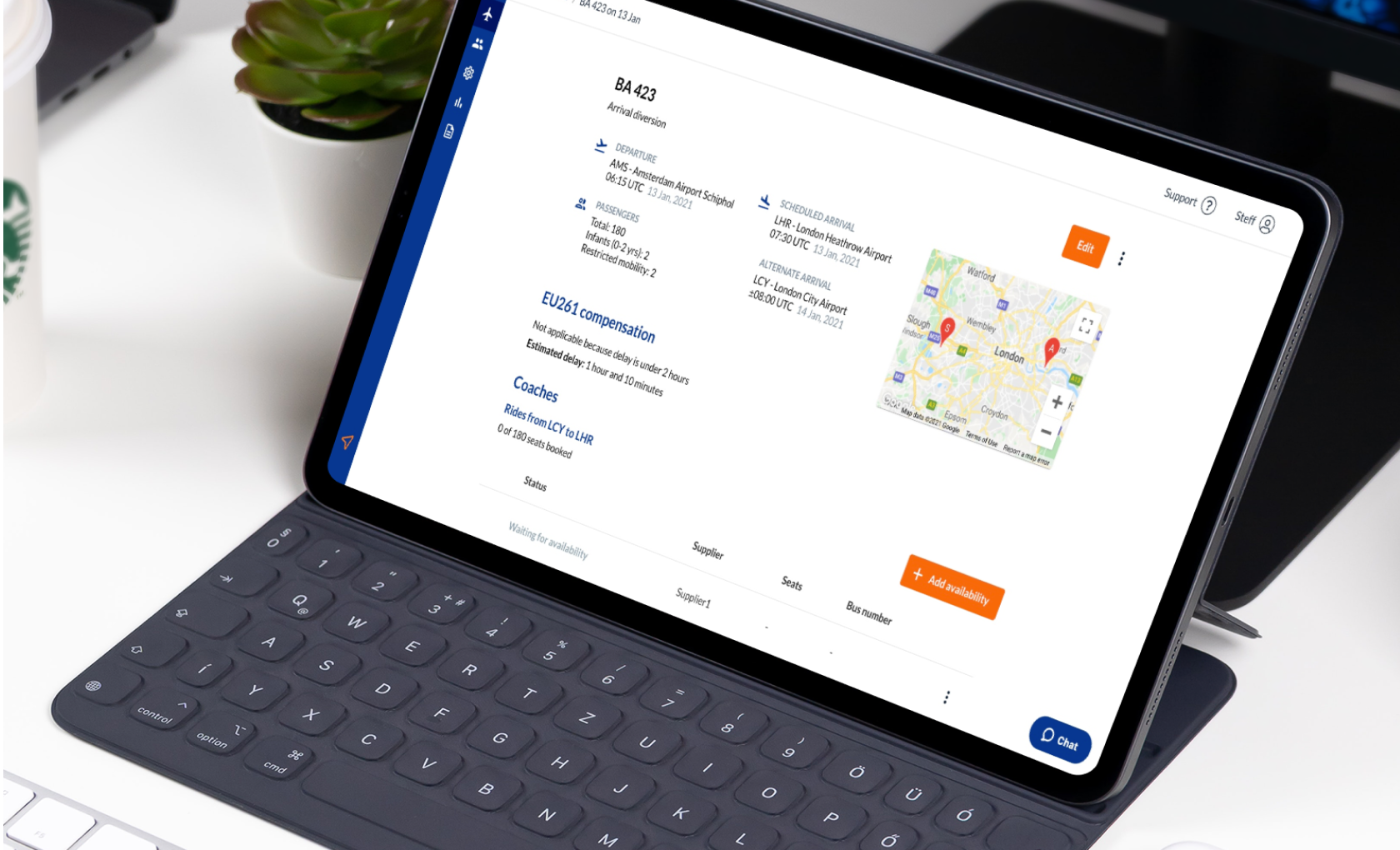 Disruption management feature image